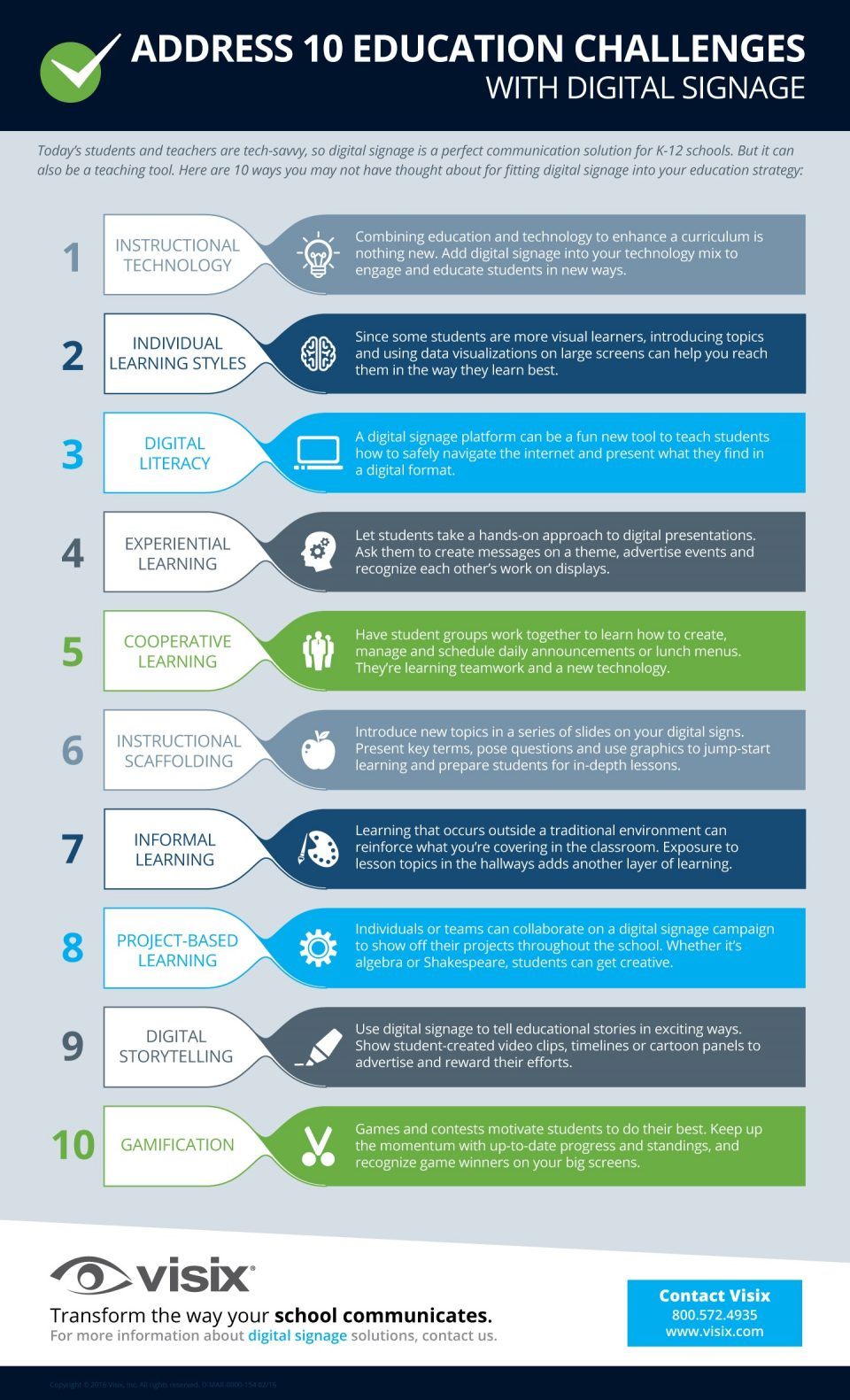 Address 10 Education Challenges with Digital Signage Infographic