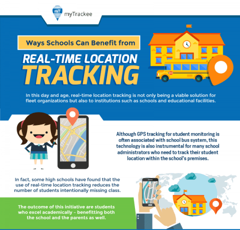 Ways Schools Can Benefit From Real-Time Location Tracking Infographic
