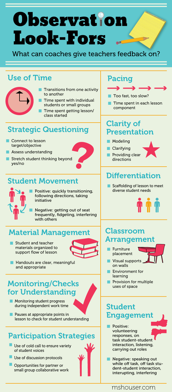 11 Things Coaches Can Give Teachers Feedback On Infographic
