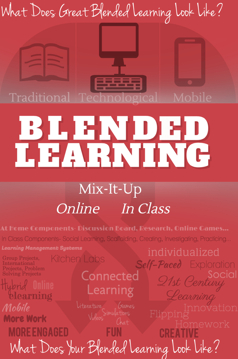 What Does Great Blended Learning Look Like Infographic