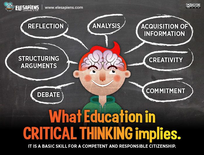 What Education in Critical Thinking Implies Infographic