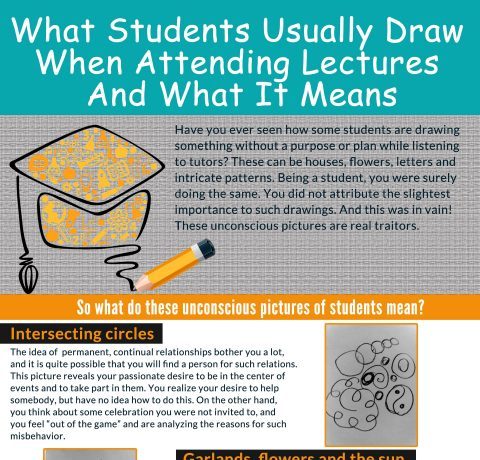 What Students Usually Draw When Attending Lectures And What It Means Infographic