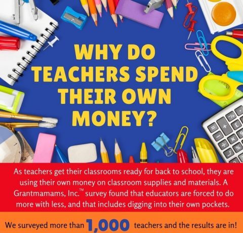 Why Teachers Spend Their Own Money Infographic
