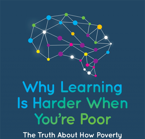 Why Learning Is Harder When You're Poor Infographic