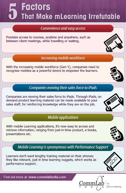 Why Mobile Learning is Irrefutable Infographic
