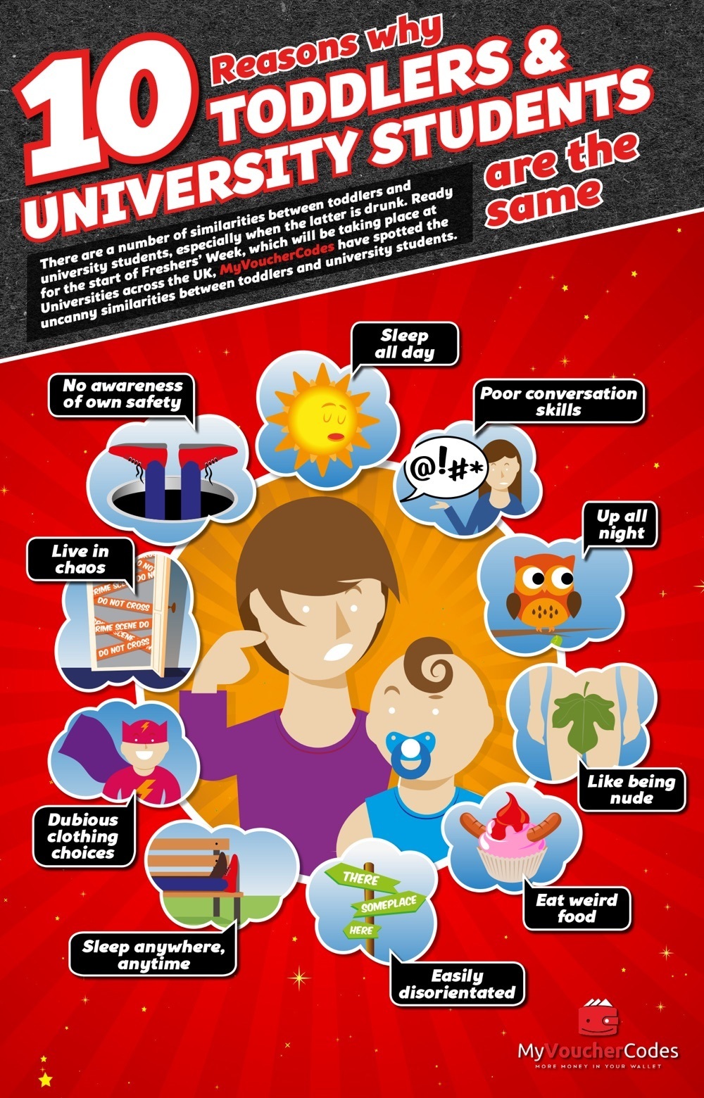 Why Toddlers And University Students Are The Same Infographic
