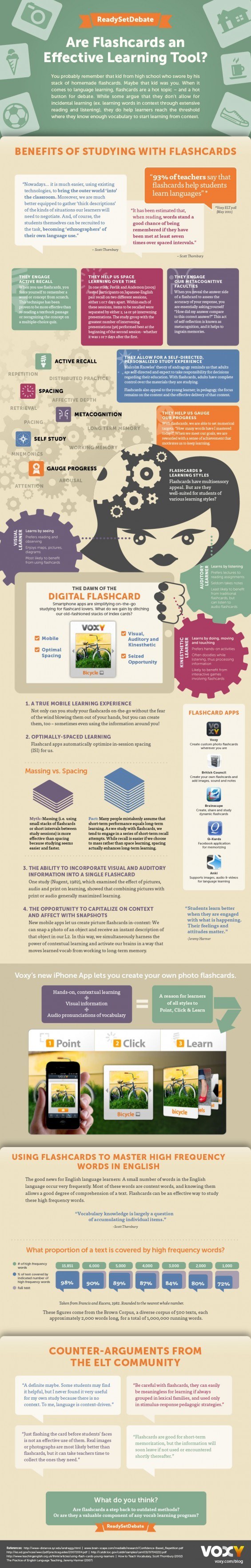 Why Use Flashcards as a Learning Tool Infographic