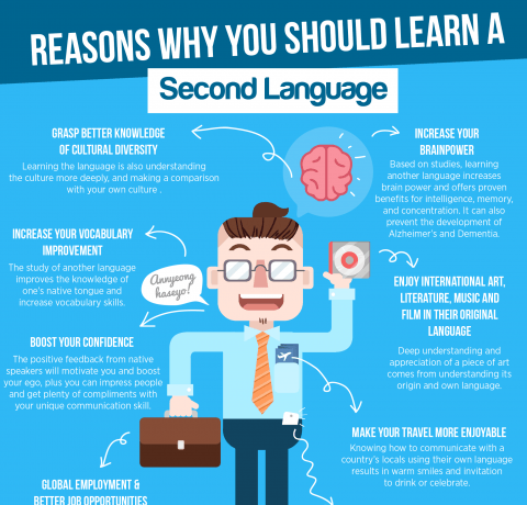 Why You Should Learn a Second Language Infographic