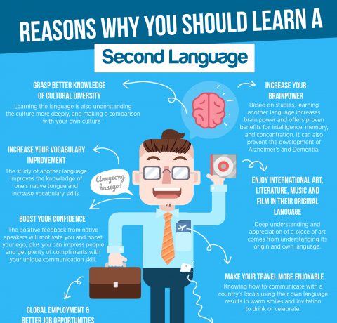 Why You Should Learn A Second Language Infographic E Learning Infographics