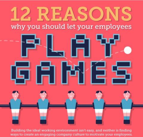 Why You Should Let Your Employees Play Games Infographic