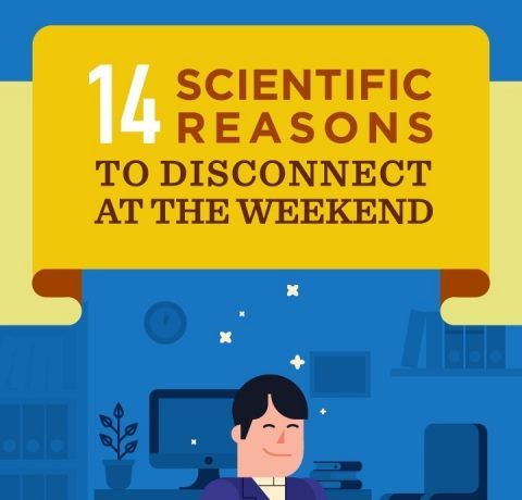 Why You Shouldn’t Work on Weekends Infographic
