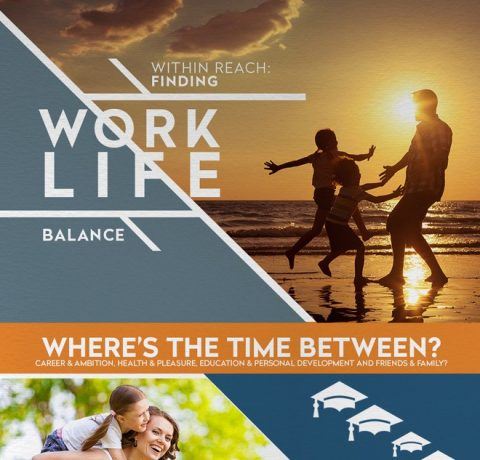 Finding Work-Life Balance Infographic