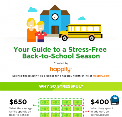 Your Guide to A Stress-Free Back-to-School Season Infographic