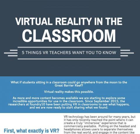 Virtual Reality in the Classroom: 5 Things VR Teachers Want You to Know