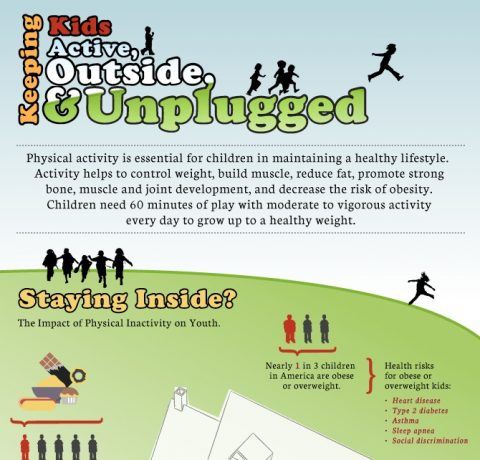 Keeping Kids Active, Outside & Unplugged Infographic