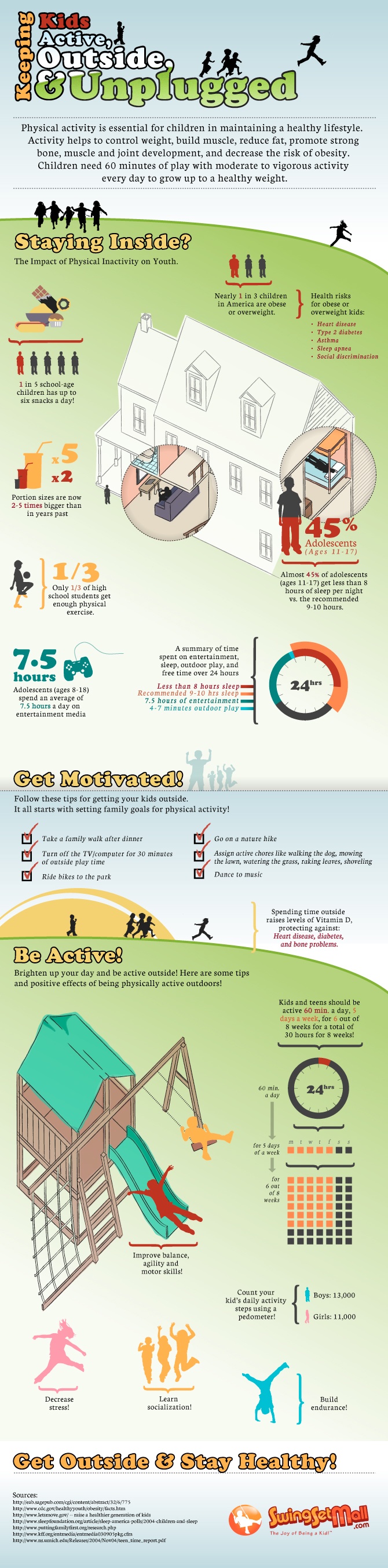 Keeping Kids Active, Outside & Unplugged Infographic