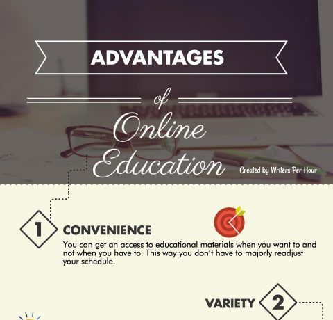 Top 10 Advantages of Online Education Infographic