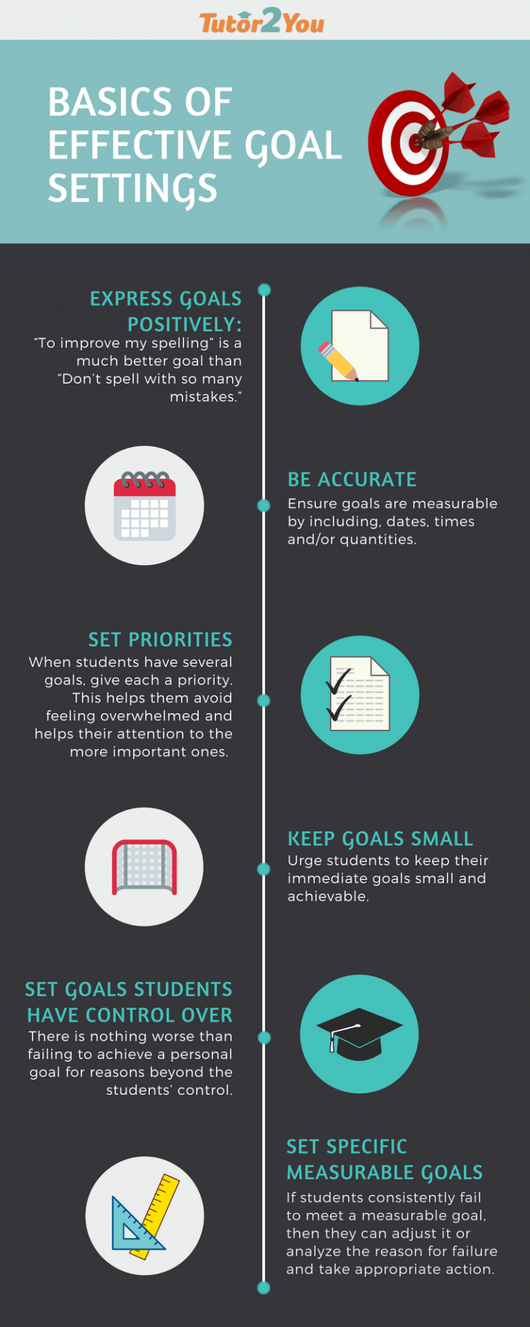 6 Basics Of Effective Goal Settings Infographic E Learning Infographics 4288