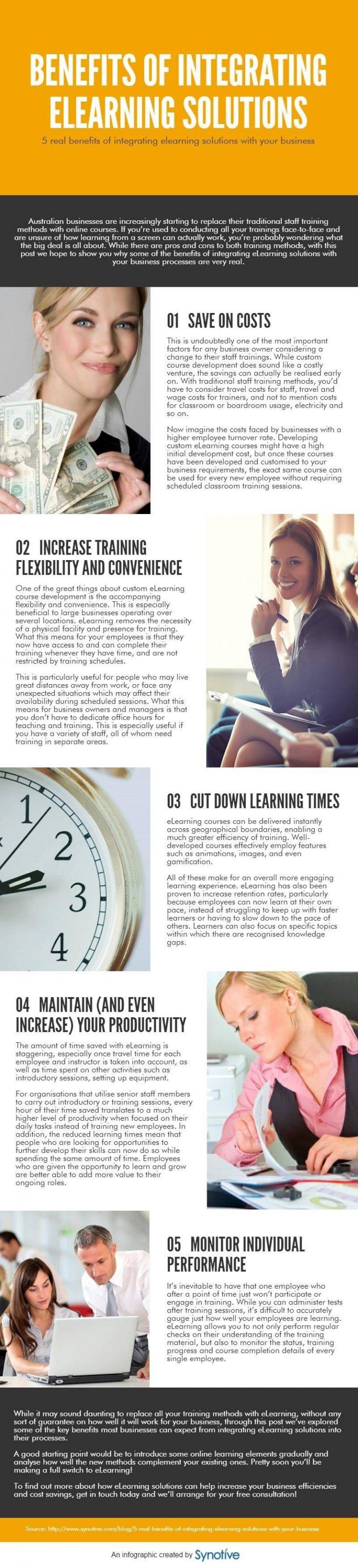 Benefits of Integrating eLearning Solutions with Your Business ...