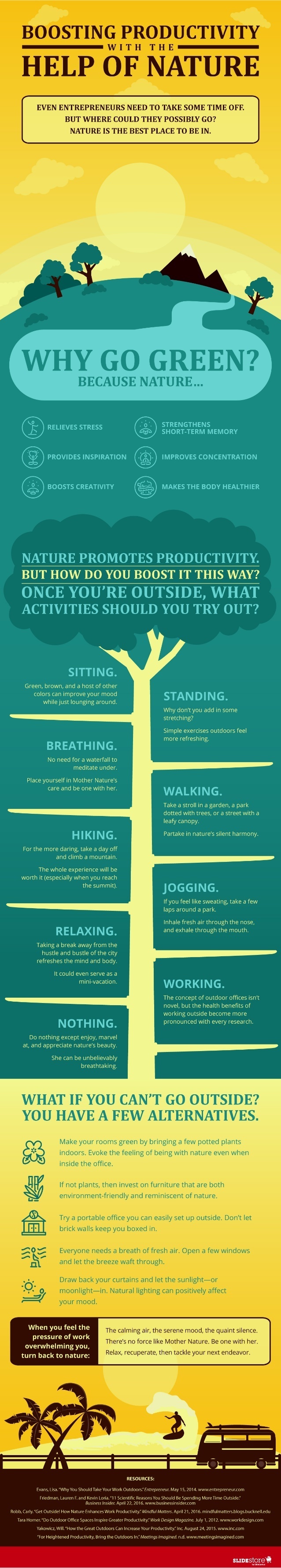Boosting Productivity With The Help Of Nature Infographic