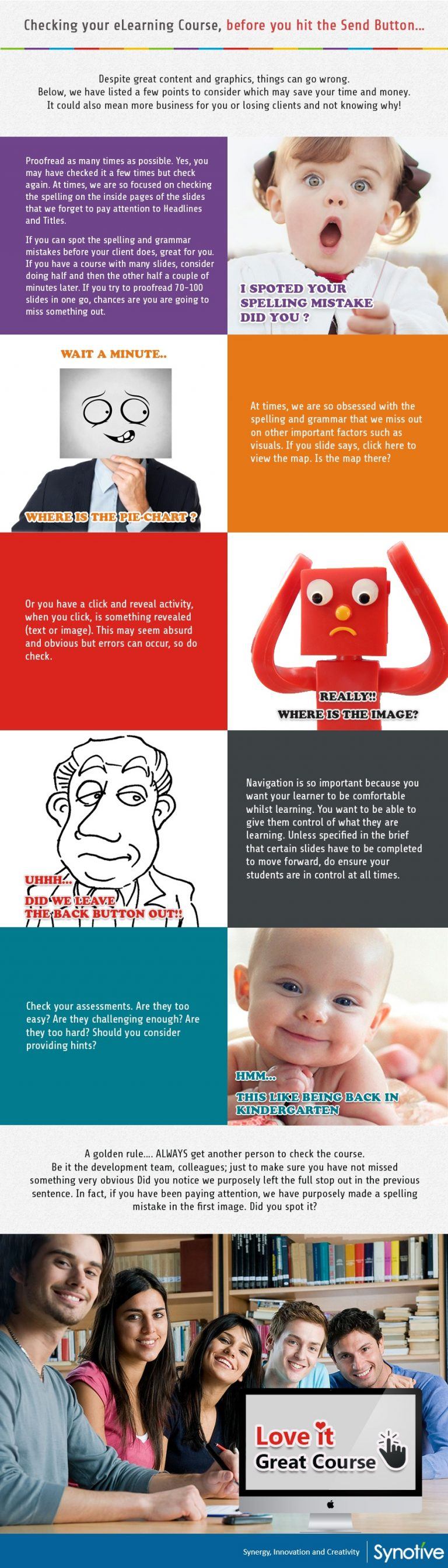 Elearning Course Checklist eLearning Development Checklist Infographic - e-Learning Infographics