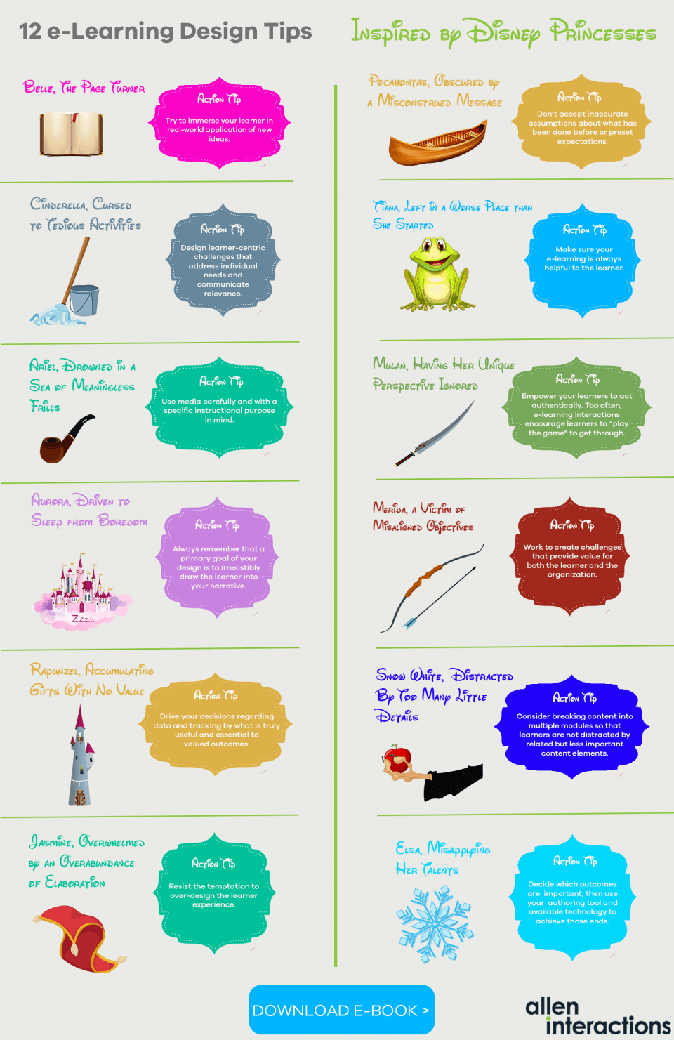 12 eLearning Design Tips Inspired by Disney Princesses Infographic