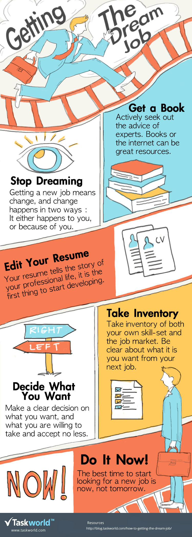 Getting The Dream Job Infographic