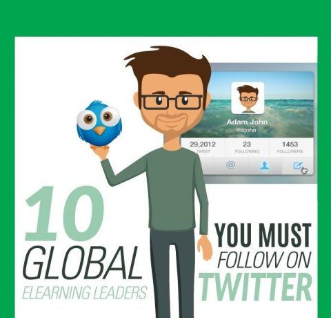 eLearning Leaders You Must Follow on Twitter Infographic