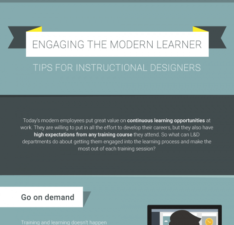 Engaging the Modern Learner: Tips for instructional designers