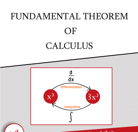 Fundamental Theorem of Calculus Infographic
