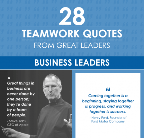 28 Teamwork Quotes From Great Leaders Infographic