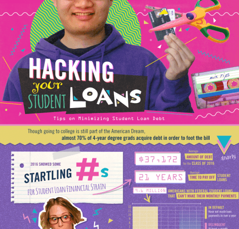 Hacking Student Loans Infographic