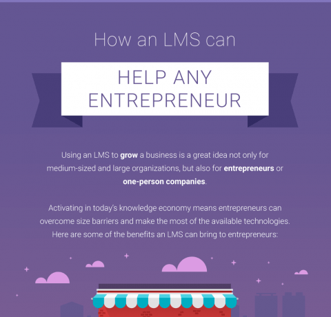How An LMS Can Help Independent Entrepreneurs Infographic