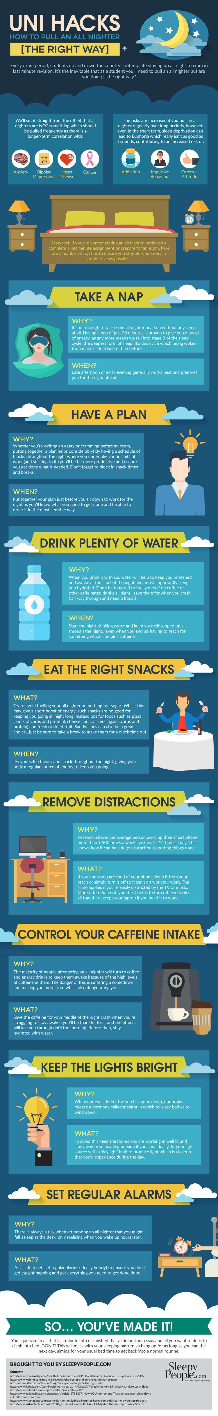 uni-hacks-how-to-pull-an-all-nighter-the-right-way-infographic-e