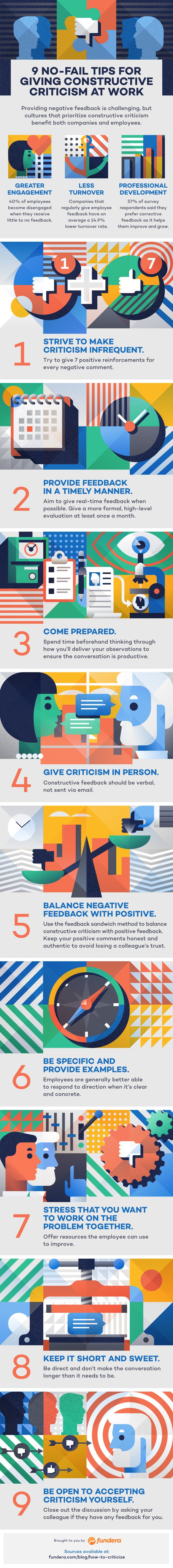 9 No-Fail Tips For Giving Constructive Criticism At Work Infographic