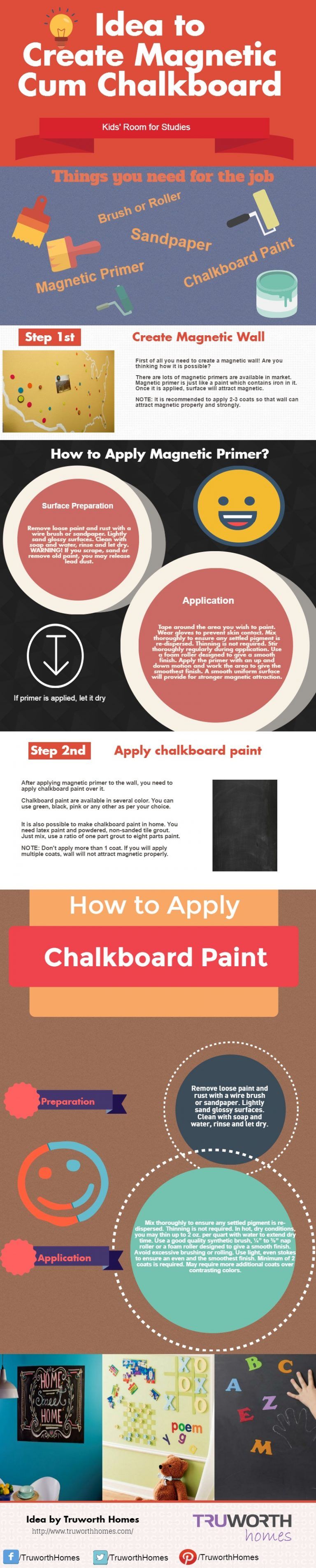 How To Make A Magnetic Chalkboard Infographic E Learning Infographics