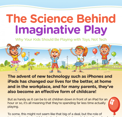 The Science Behind Imaginative Play Infographic