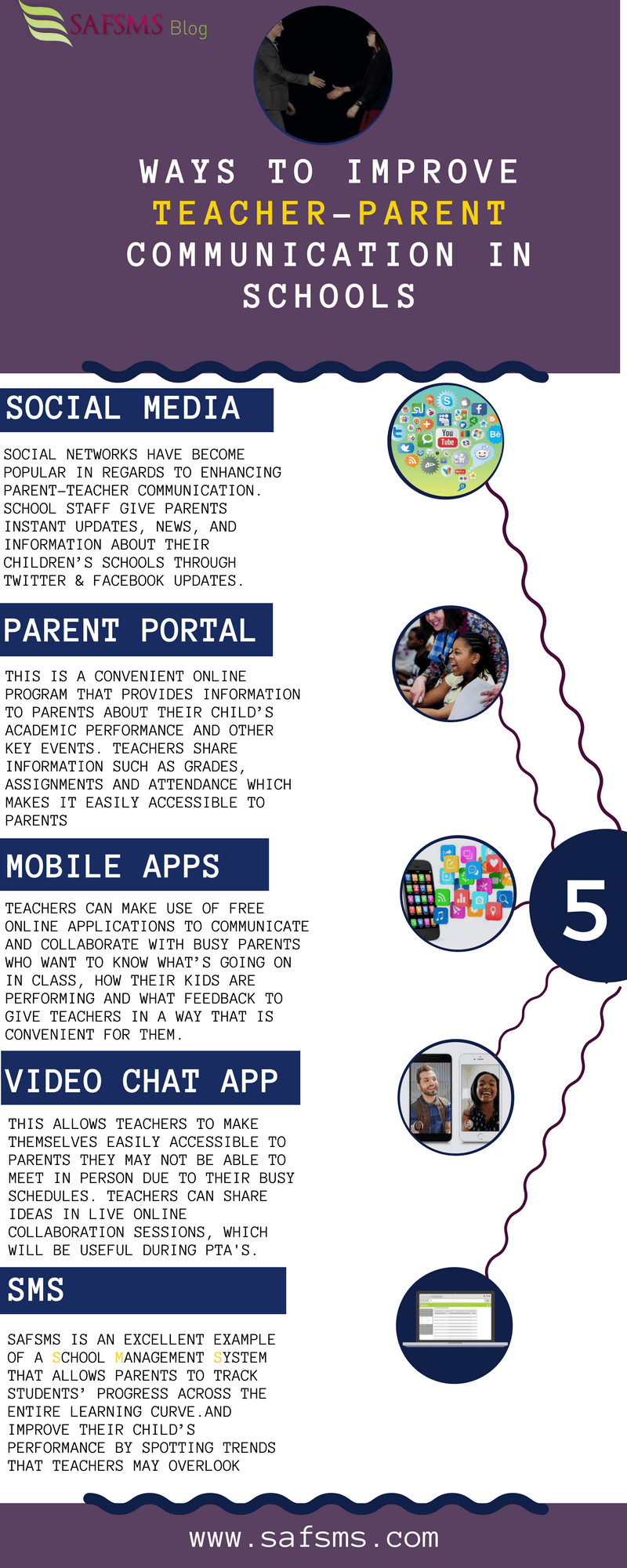 5 Tips For Improved Teacher-Parent Communication Infographic
