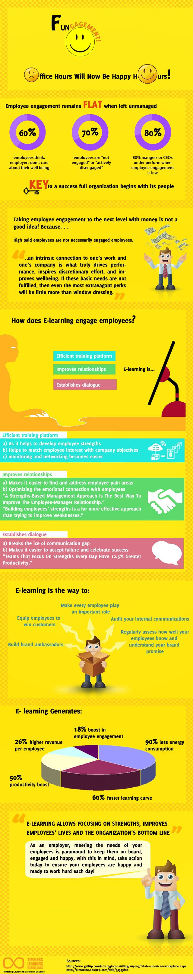 How do you make training fun and engaging? Infographic