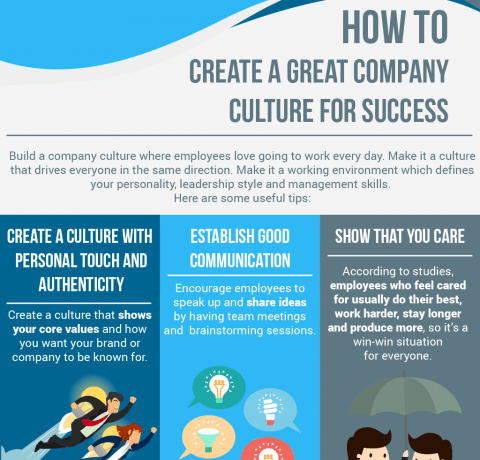 How To Create A Great Company Culture For Success Infographic