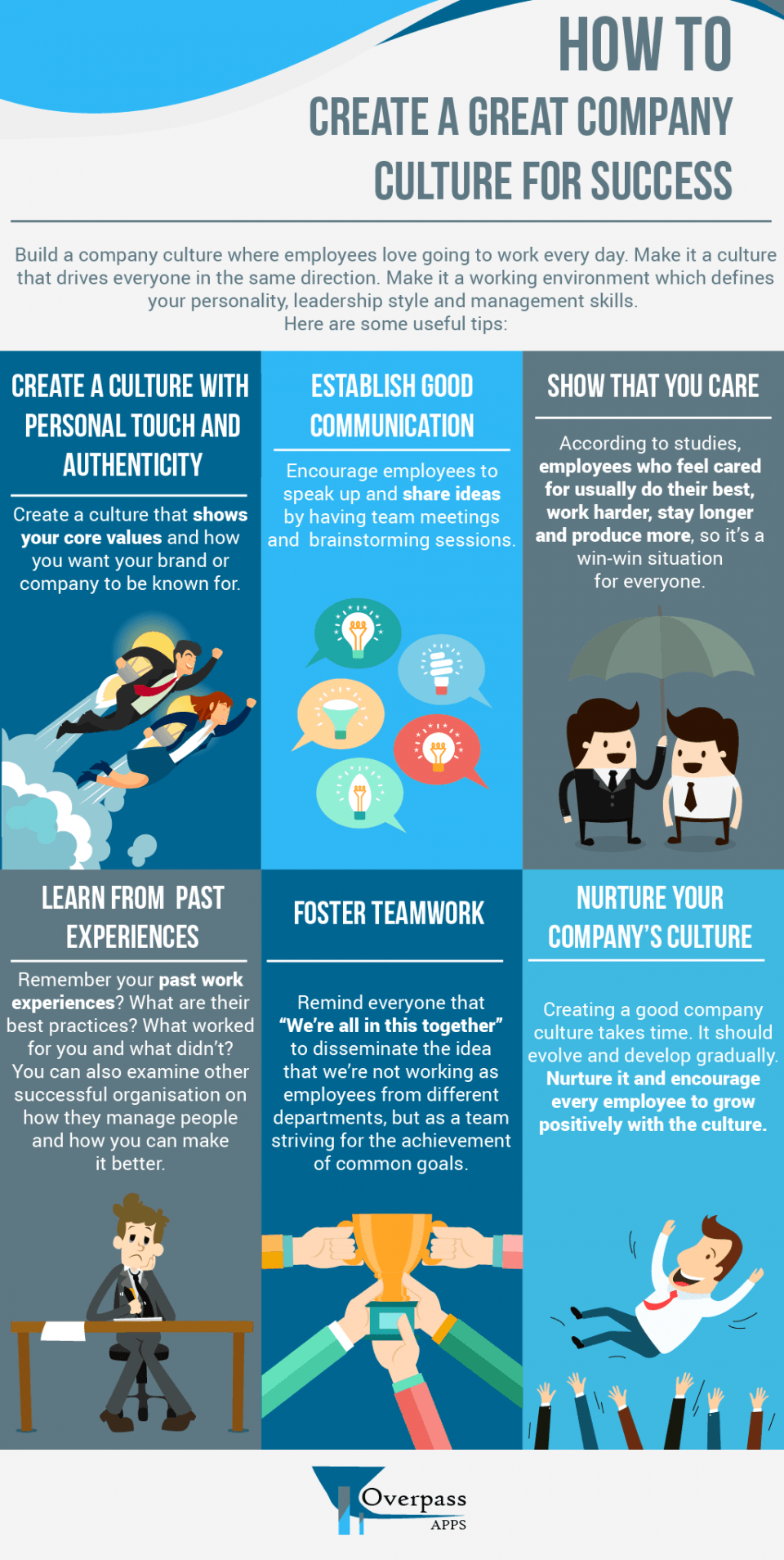 How To Create A Great Company Culture For Success Infographic