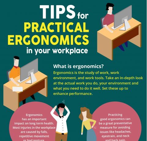 Tips for Practical Ergonomics in Your Workplace Infographic