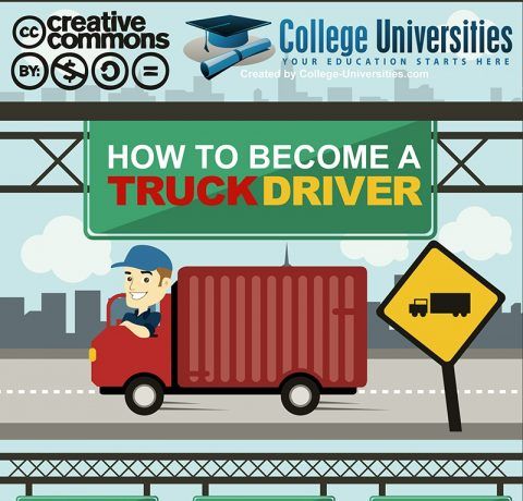 Learn to Become a Truck Driver Infographic