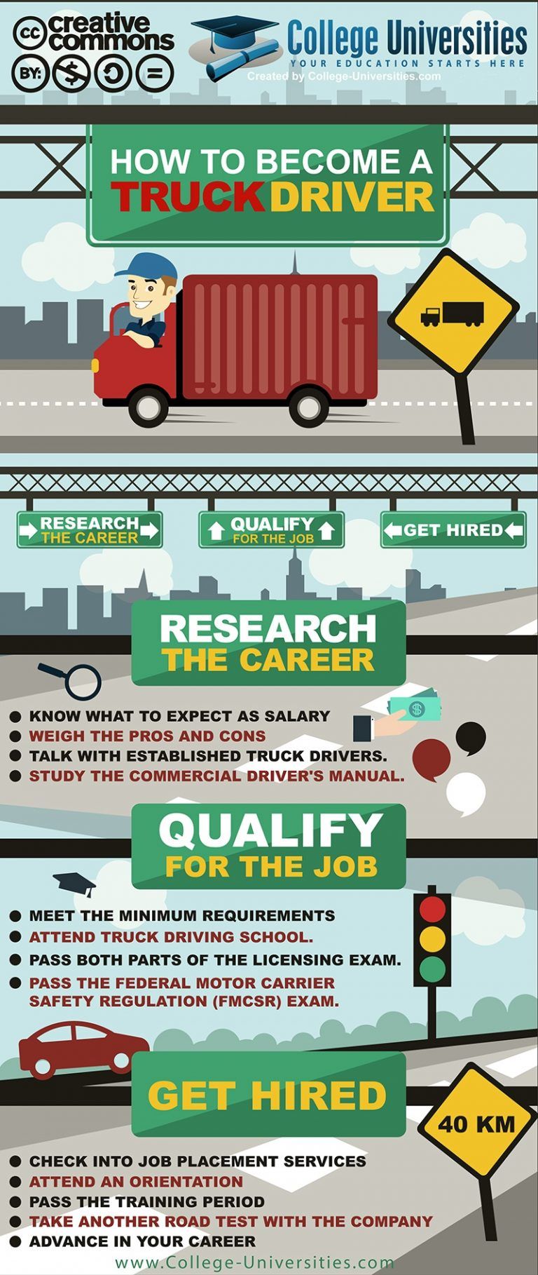 Learn to a Truck Driver Infographic eLearning Infographics