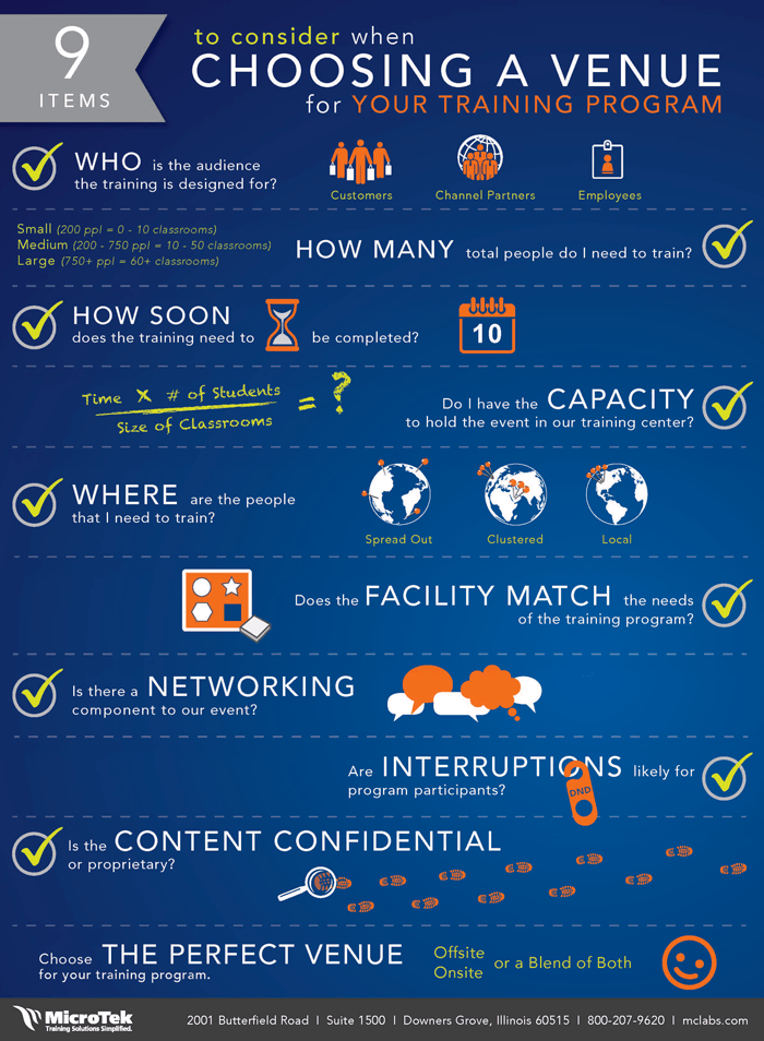 9 Things to Consider When Choosing a Venue for Your Training Program Infographic