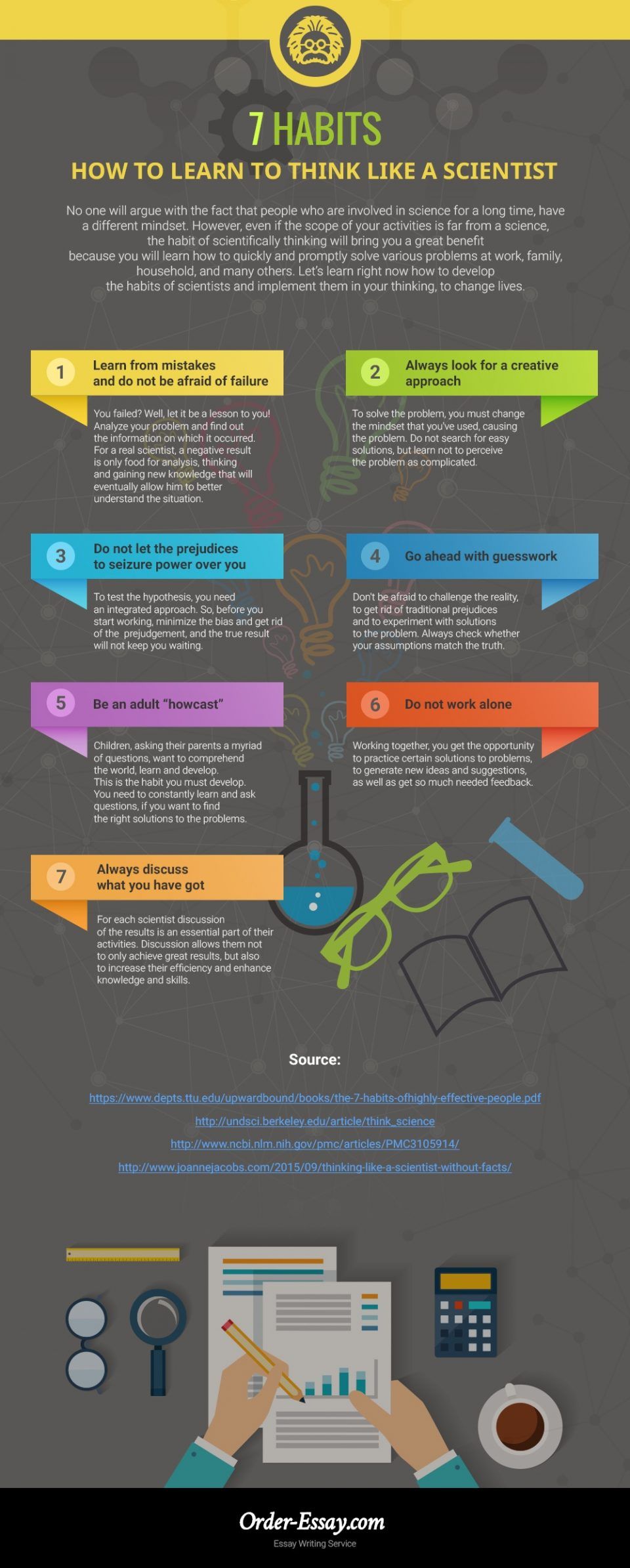 7 Habits How to Learn to Think Like a Scientist Infographic