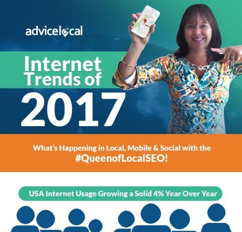 Internet Trends Report 2017 Infographic