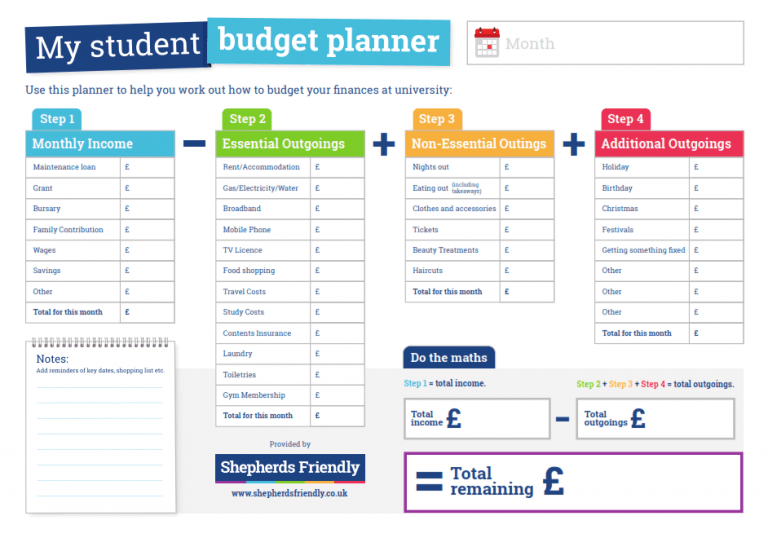 student budget plan template