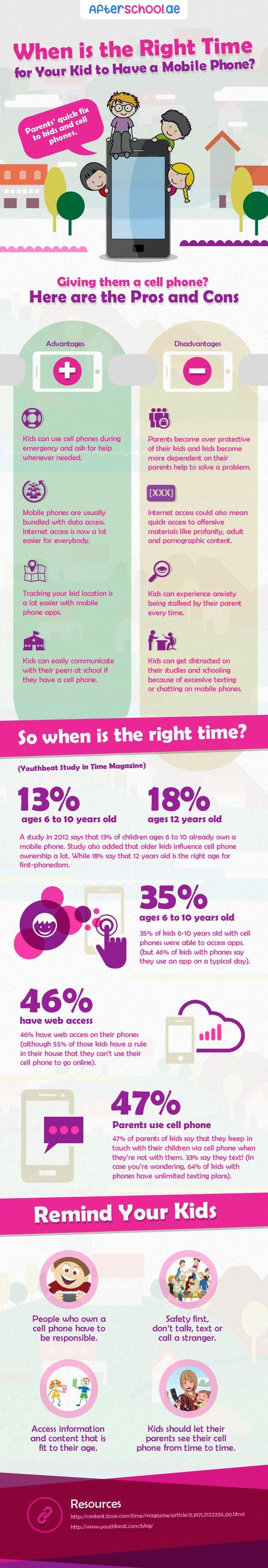Is Your Kid Having a Cell Phone? Infographic