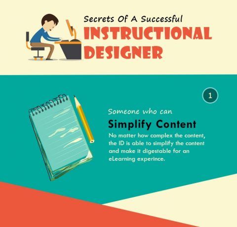 Secrets of a Successful Instructional Designer Infographic
